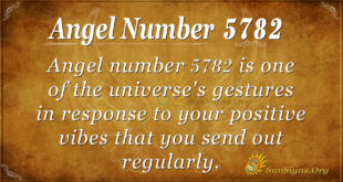 5782 angel number