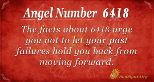 6418 angel number