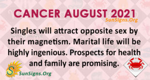Cancer August 2021