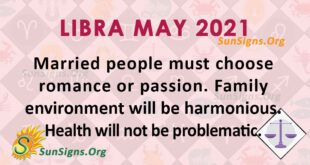 Libra May 2021