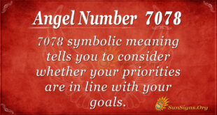 7078 angel number