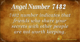 7482 angel number