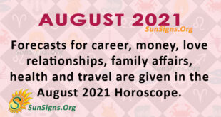August 2021