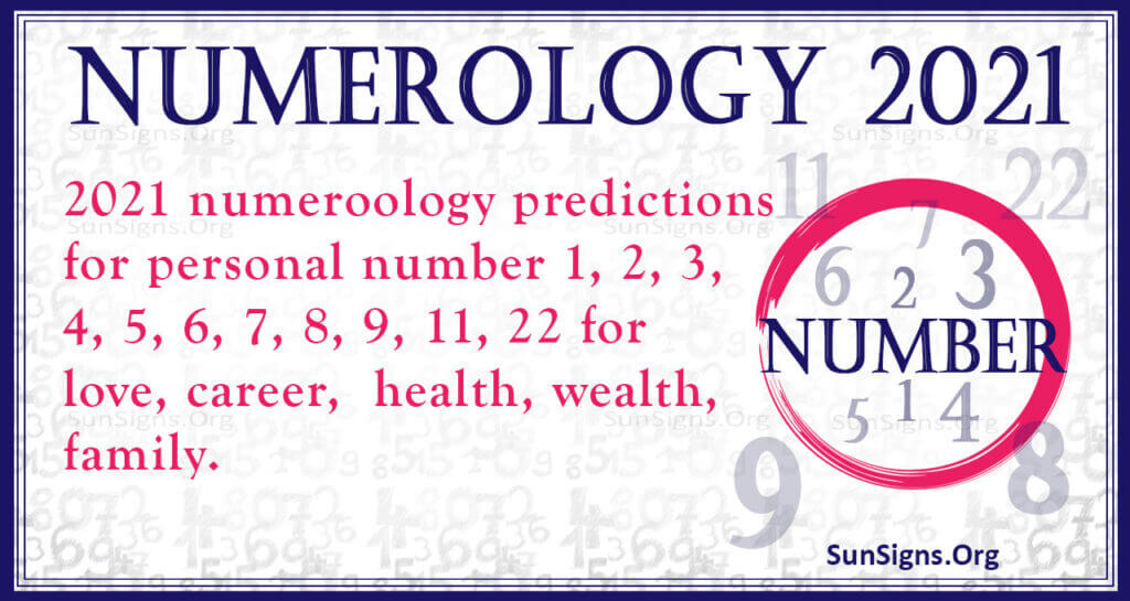 The meaning of numbers in numerology - Number meanings, Numerology,  Numerology life path