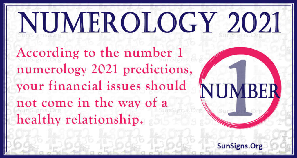 Numerology Number-1-2021
