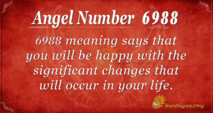 6988 angel number