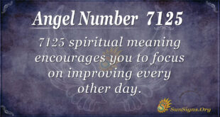 7125 angel number