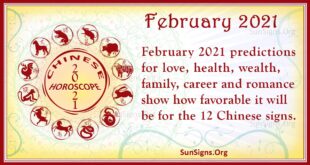 february 2021 chinese horoscope