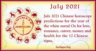 july 2021 chinese horoscope