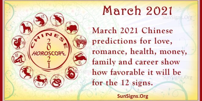 chinese march horoscope 2021