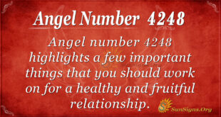 4248 angel number