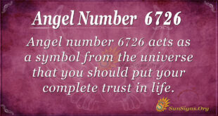 6726 angel number