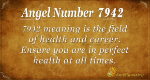 7942 angel number