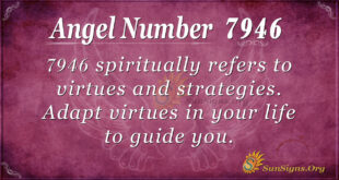 7946 angel number