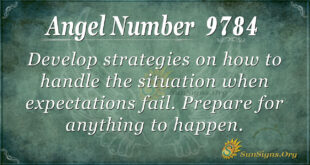 9784 angel number
