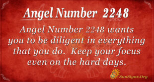 2248 angel number