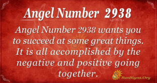 2938 angel number