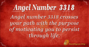 3318 angel number