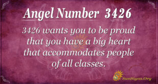 3326 angel number