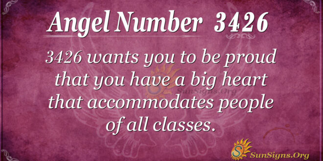 3326 angel number