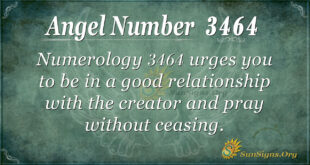 3464 angel number