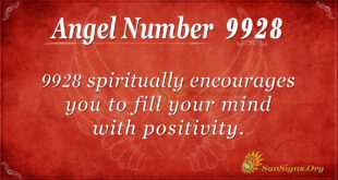 9928 angel number