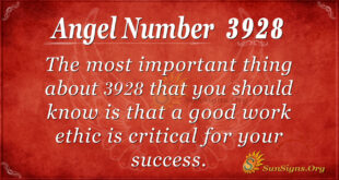 3928 angel number
