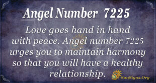 7225 angel number