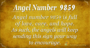 9859 angel number