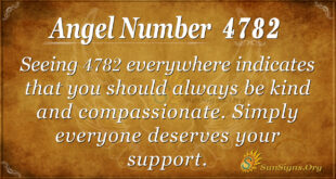 4782 angel number
