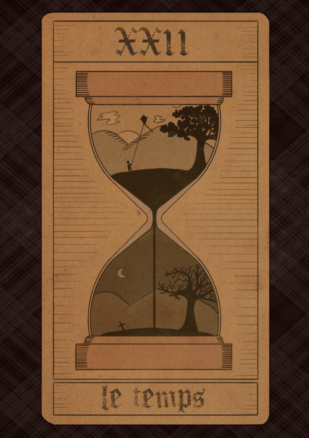 How to Predict Time with Tarot