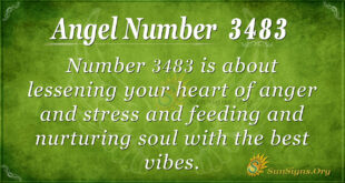 3483 angel number