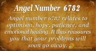 6782 angel number