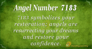 7183 angel number