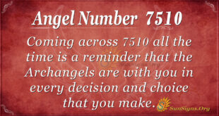 7410 angel number