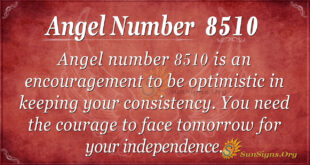 8510 angel number