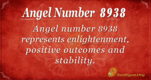 8938 angel number