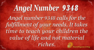 9348 angel number