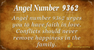 9362 angel number