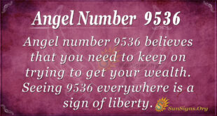 9536 angel number
