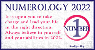 numerology number 1 2022