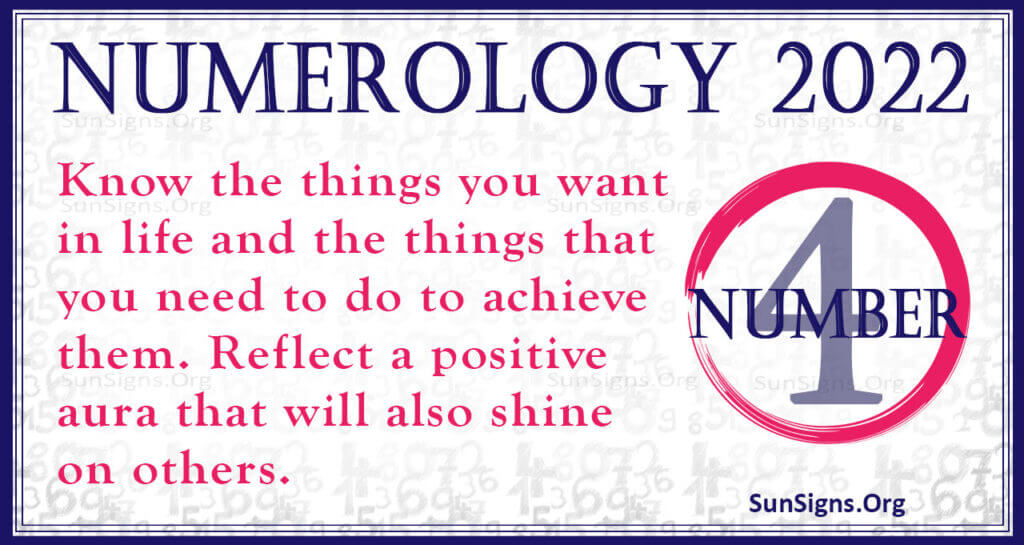 numerology number 4 2022