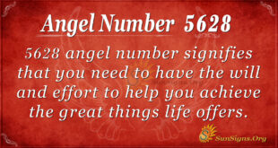 5628 angel number