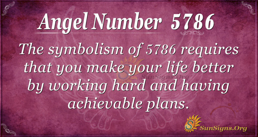 5786 angel number