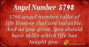 5798 angel number
