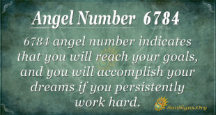 6784 angel number