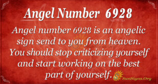 6928 angel number