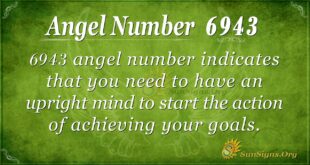 6943 angel number