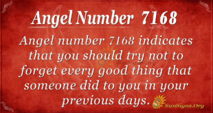 7168 angel number