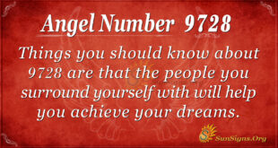 9728 angel number